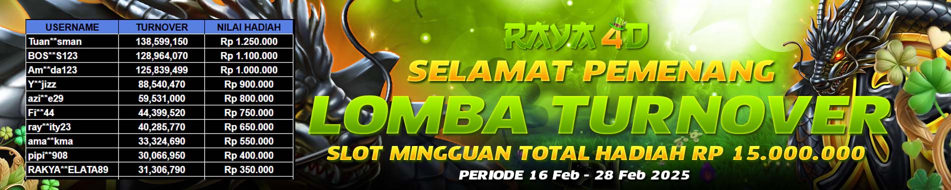 LOMBA TURNOVER EXTRA BONUS SLOT